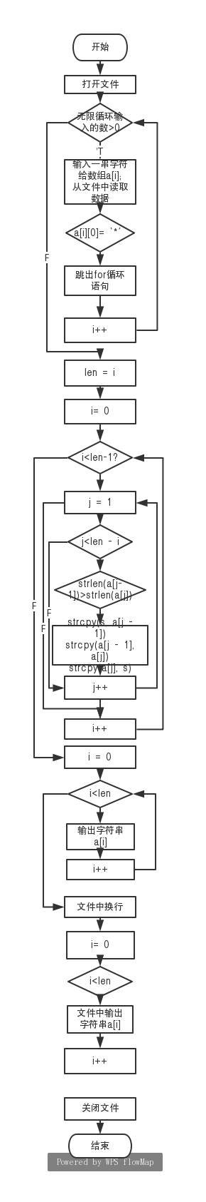 1581679-20190328172607276-1216104023.jpg