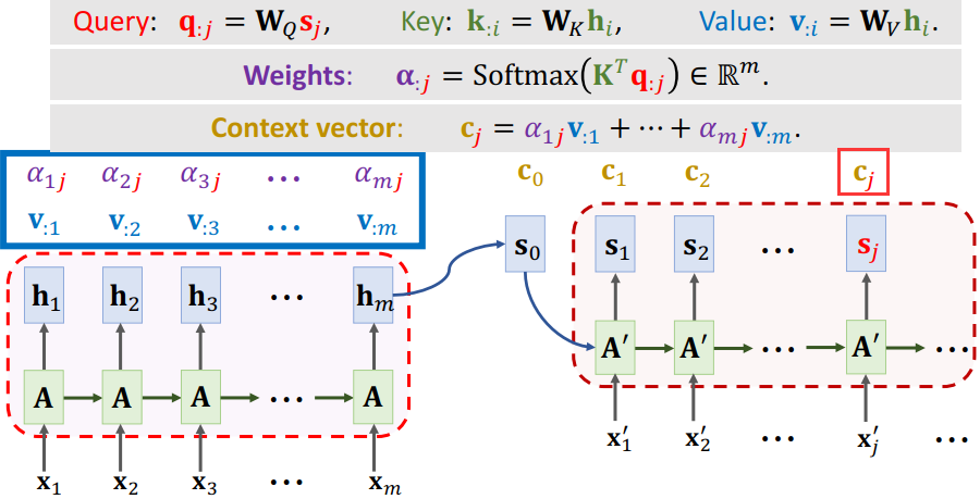 image-20210404164355655