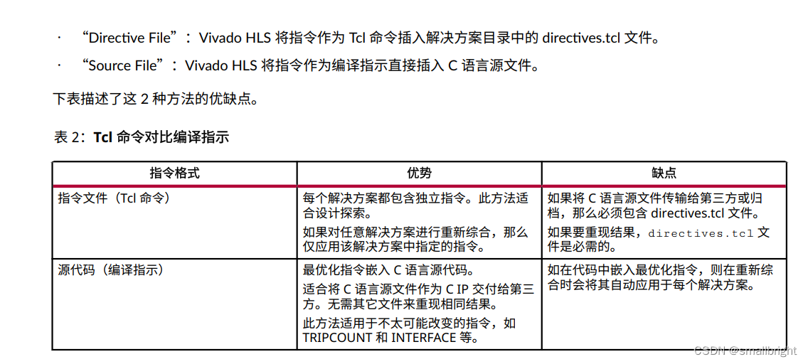 HLS常用技巧_hls directive editor-CSDN博客
