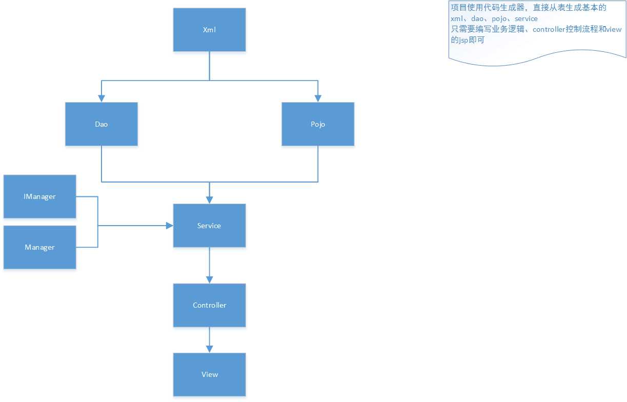20180111003345759750.png