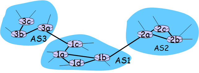 image-20220413164511378