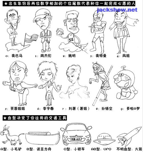 图显IP,http://www.jackshow.net