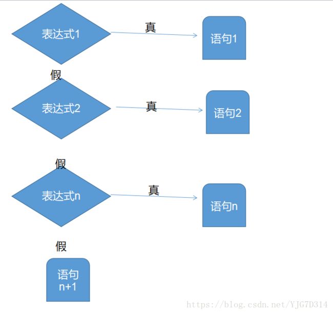 9e4b51b571dacddbd8a17b08e493e4a7.png
