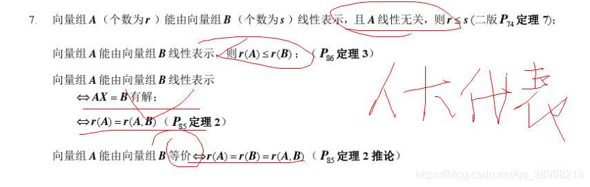 数学公式定理插图63 数学公式定理