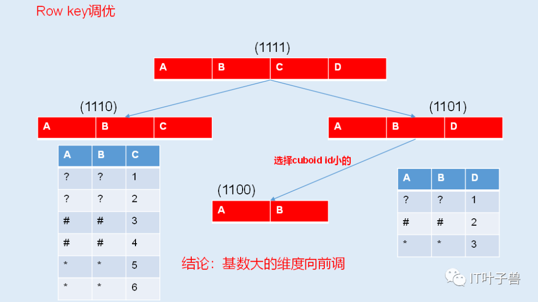 0a1494206a9682ed758b18a2c389d491.png