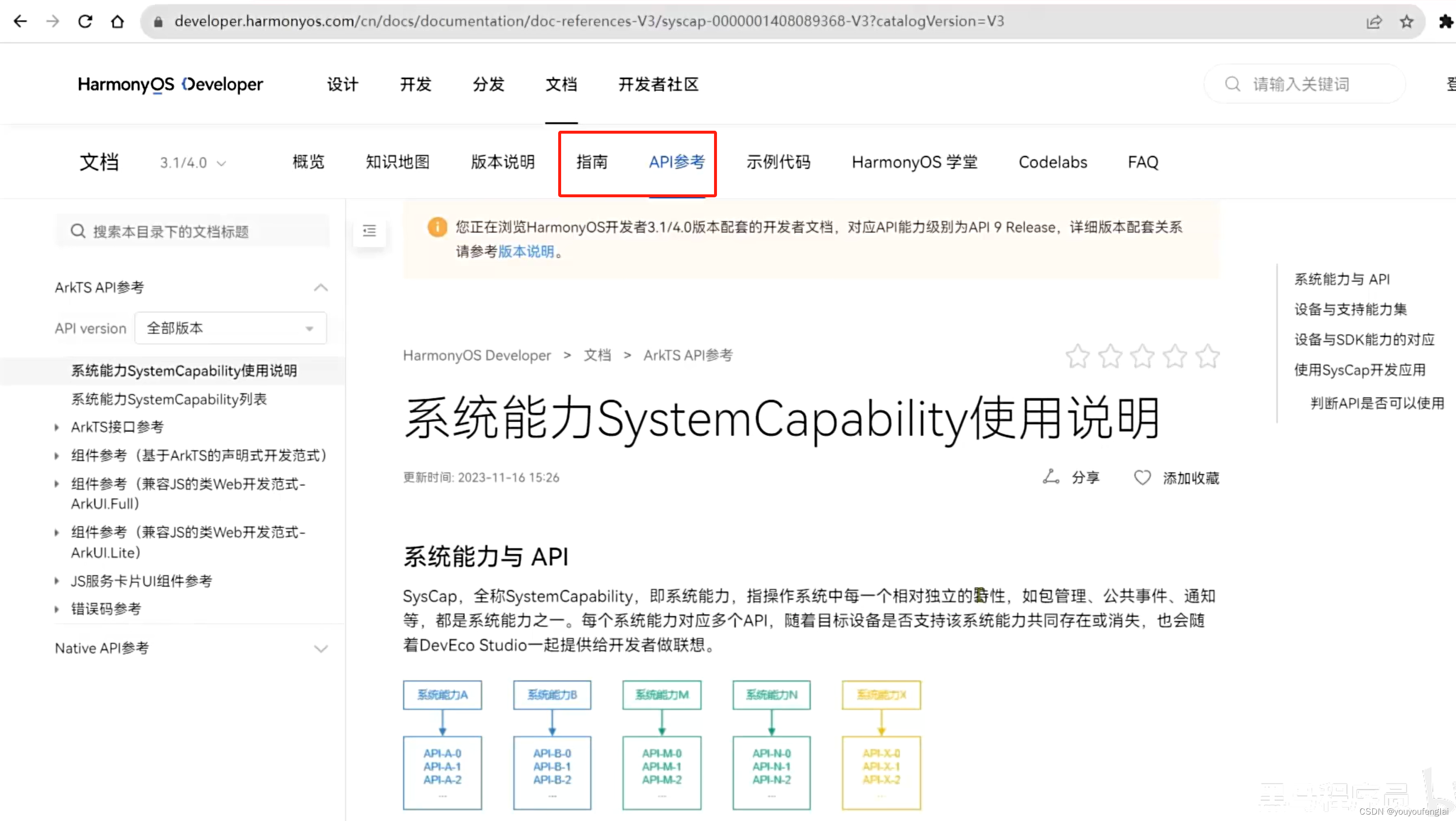 在这里插入图片描述 https://i-blog.csdnimg.cn/blog_migrate/fefaf1d8b605c1f8ba60099b2a928a6e.png
