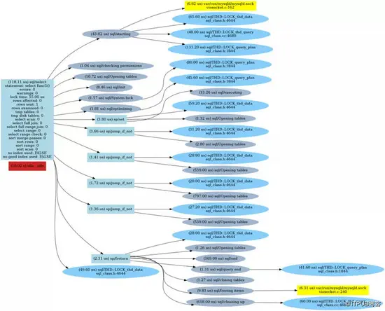 13465705-ea2e54d7483a22e7.jpg!web