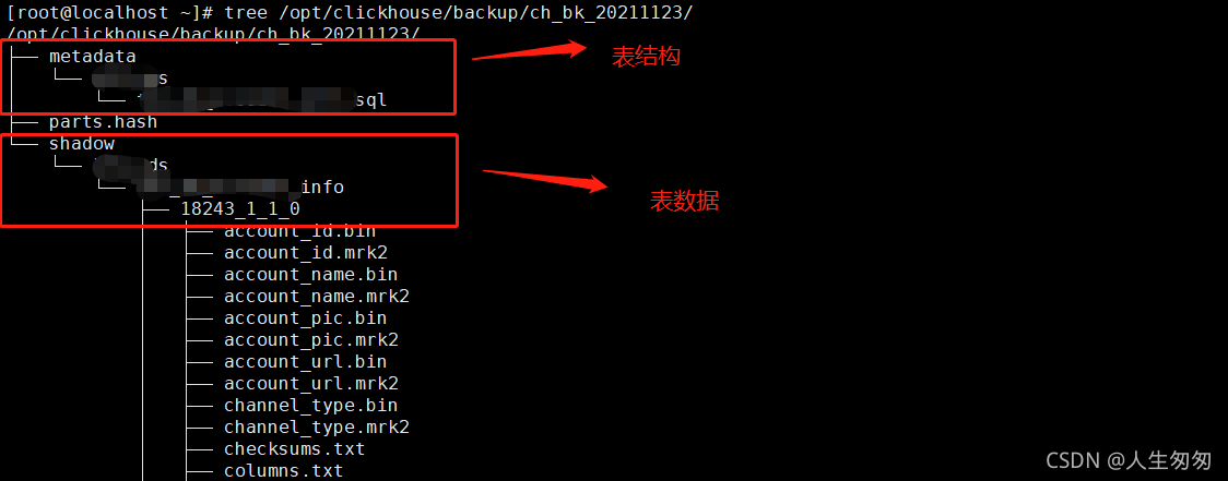 在这里插入图片描述 https://i-blog.csdnimg.cn/blog_migrate/fefe824c8c7c8934db3cbcd1545a28ca.png