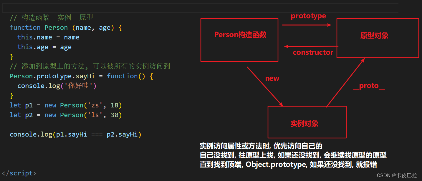 外链图片转存失败,源站可能有防盗链机制,建议将图片保存下来直接上传