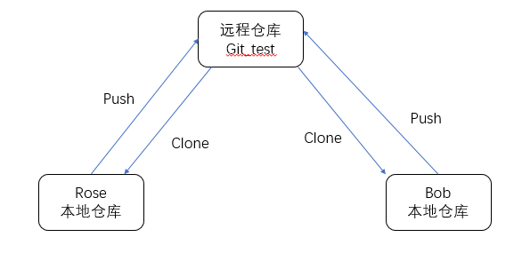 20190505230107.png