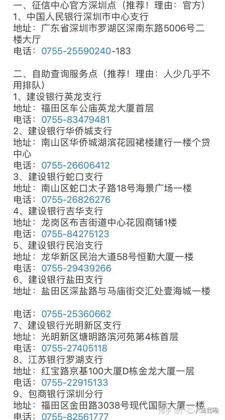 地中国人民银行或中国人民银行授权的银行查询。北上广深查询点（部分）由于部分知友可能不在以上城市，如果