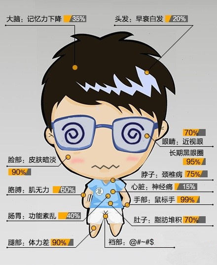 https://i-blog.csdnimg.cn/blog_migrate/ff0b0702e9751cfa8127302caee711aa.png