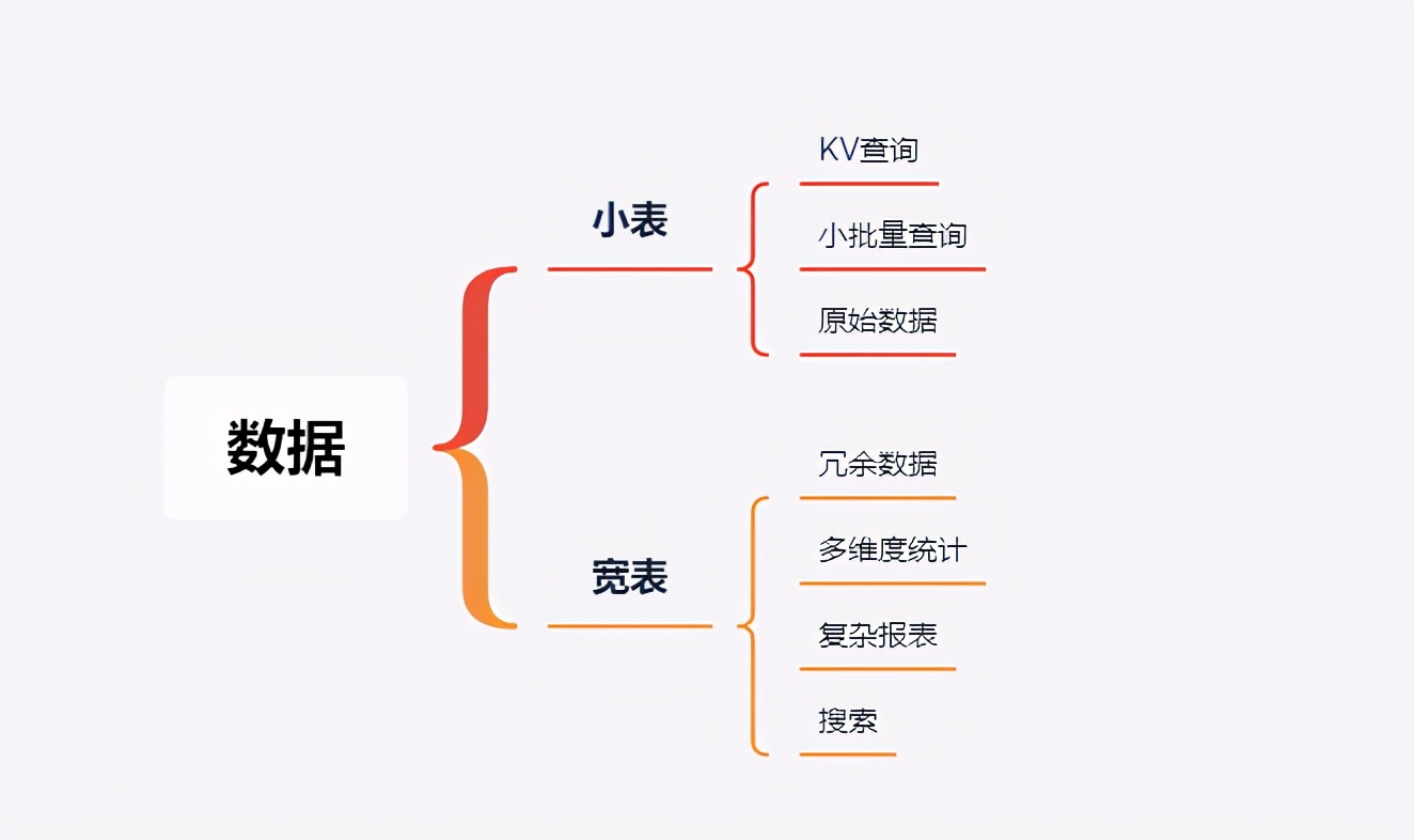 看完这个故事，你就知道程序员为什么选公司就要去上升期的