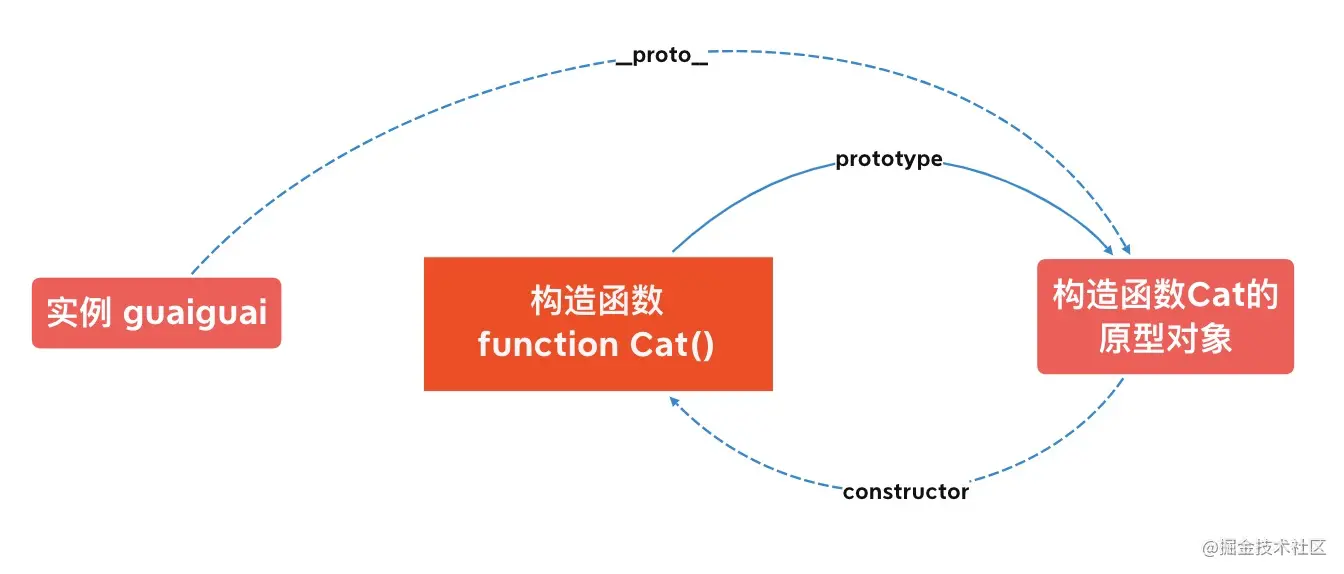 image-20210829164920347