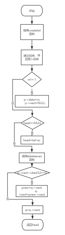 1581814-20190517184734009-1487500182.png