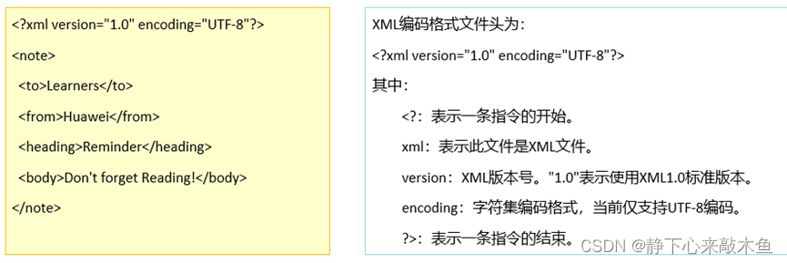 Netconf网络配置协议讲解