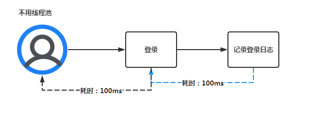 7a571dd2c33af70a9b6f5ca6c9872616.png