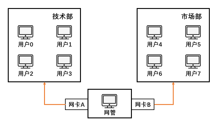 image-20200212170711364