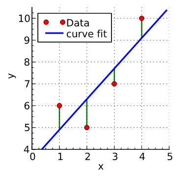 figure 1.8