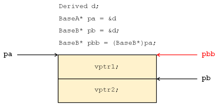 1250397-20181209115731761-1191781011.png