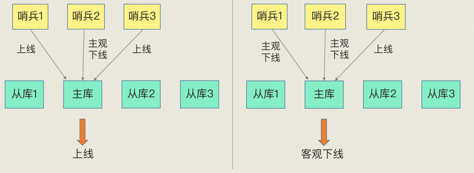 image-20220112143604615