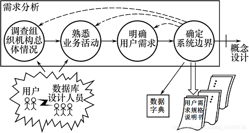 ff42d6aa30828286c5140d8b11d2956d.png