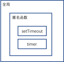 1310358-20180105164753159-1389399523.png