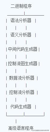 584a97b977d136880ad0e30a81e7445f.png