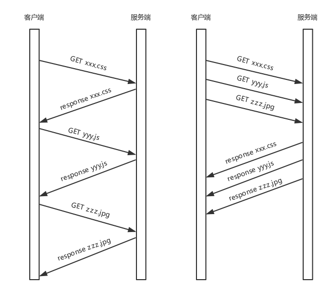 \"image\"