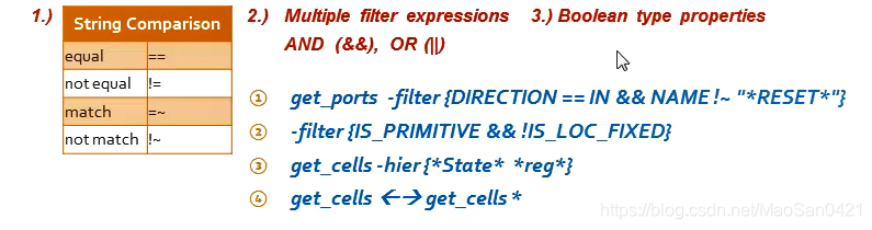 Figure4