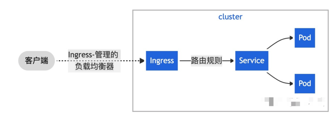 63797c410951d43c8b088937e3e97299.png