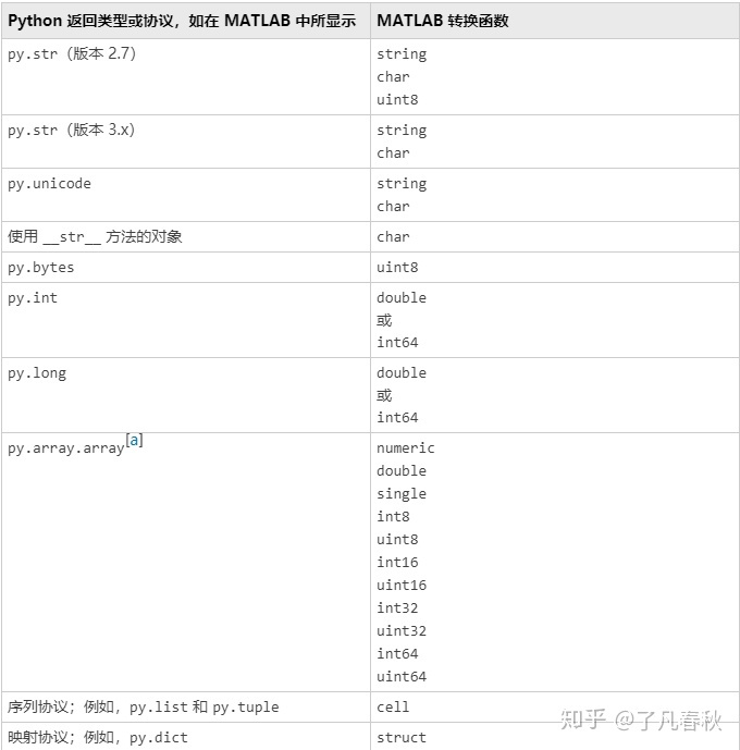 d9de37a0109856de4ea88ca7c2e63a18.png
