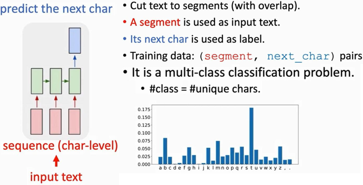 image-20210401122439248