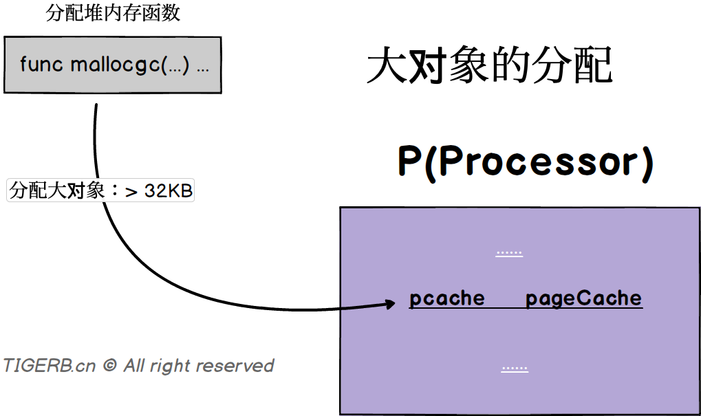 ee57b408b89f2091d37c640d39111572.png