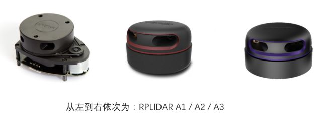 思岚科技RPLIDAR系列
