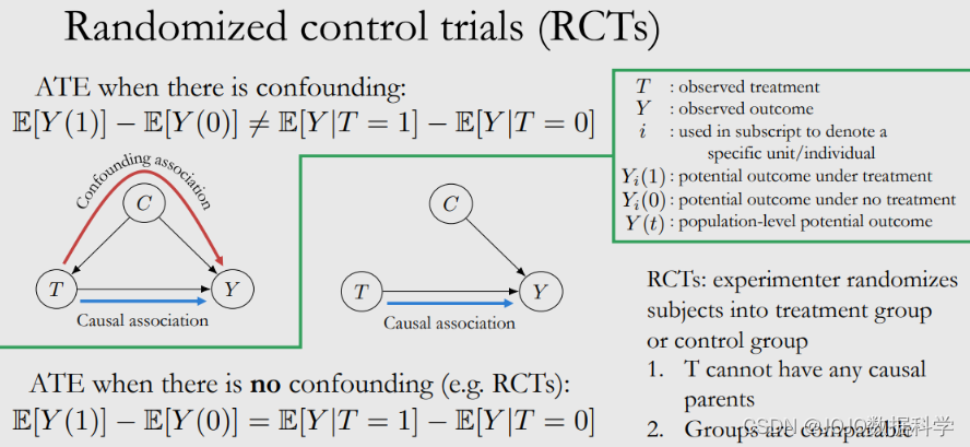 [外链图片转存失败,源站可能有防盗链机制,建议将图片保存下来直接上传(img-QttAaaPj-1679910924368)(upload/image-20230327110940024.png)]