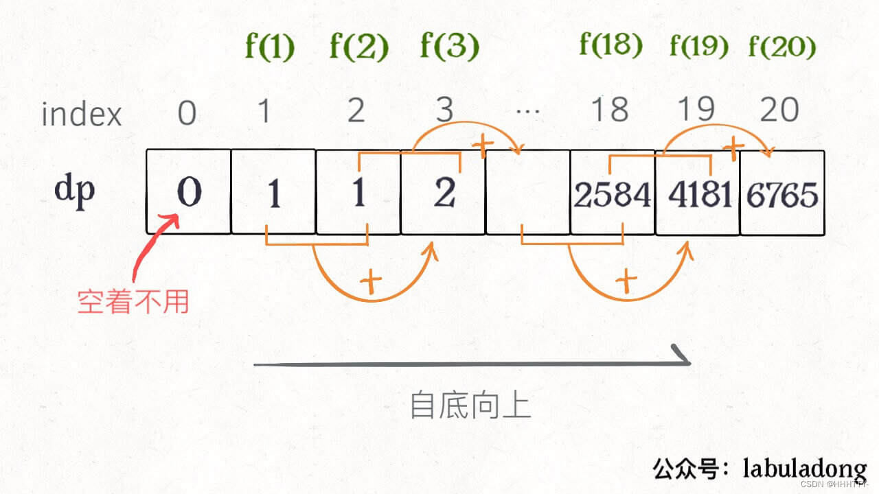 ff6008cdc23b8456f86826083818f2b7.png