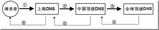 clip_image008