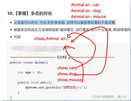 父类型 可以作为 方法的形参类型