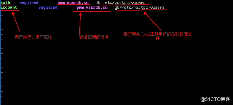 Linux搭建ftp服务