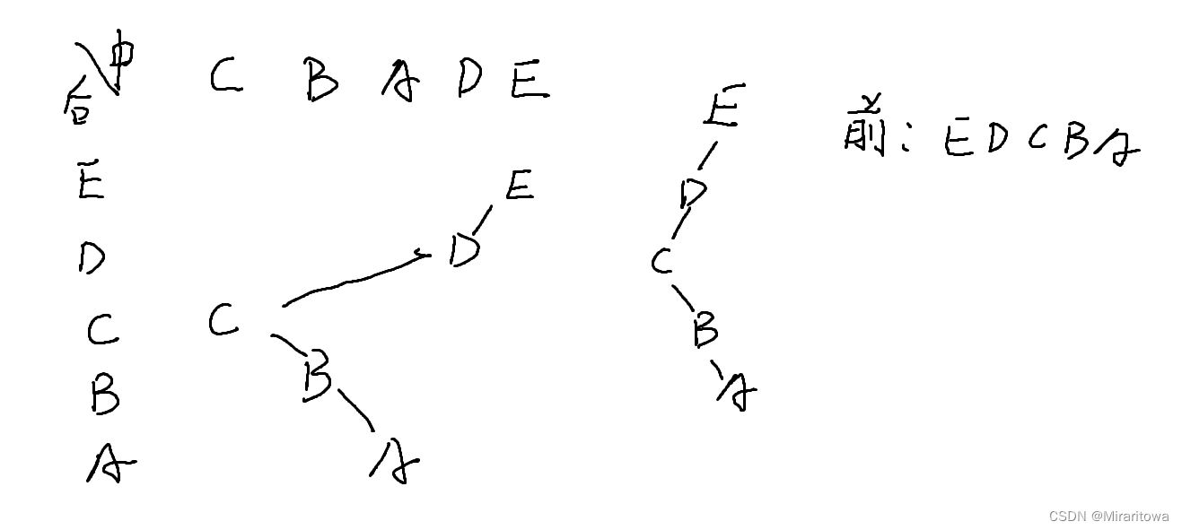 在这里插入图片描述 https://i-blog.csdnimg.cn/blog_migrate/ff6ec92f01b7d3d2f379439353d02478.png