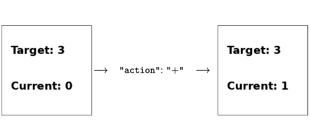 59a773c3f932096fddcbb468a8b49369.gif