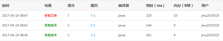 1109884-20170422105305337-1171562102.png