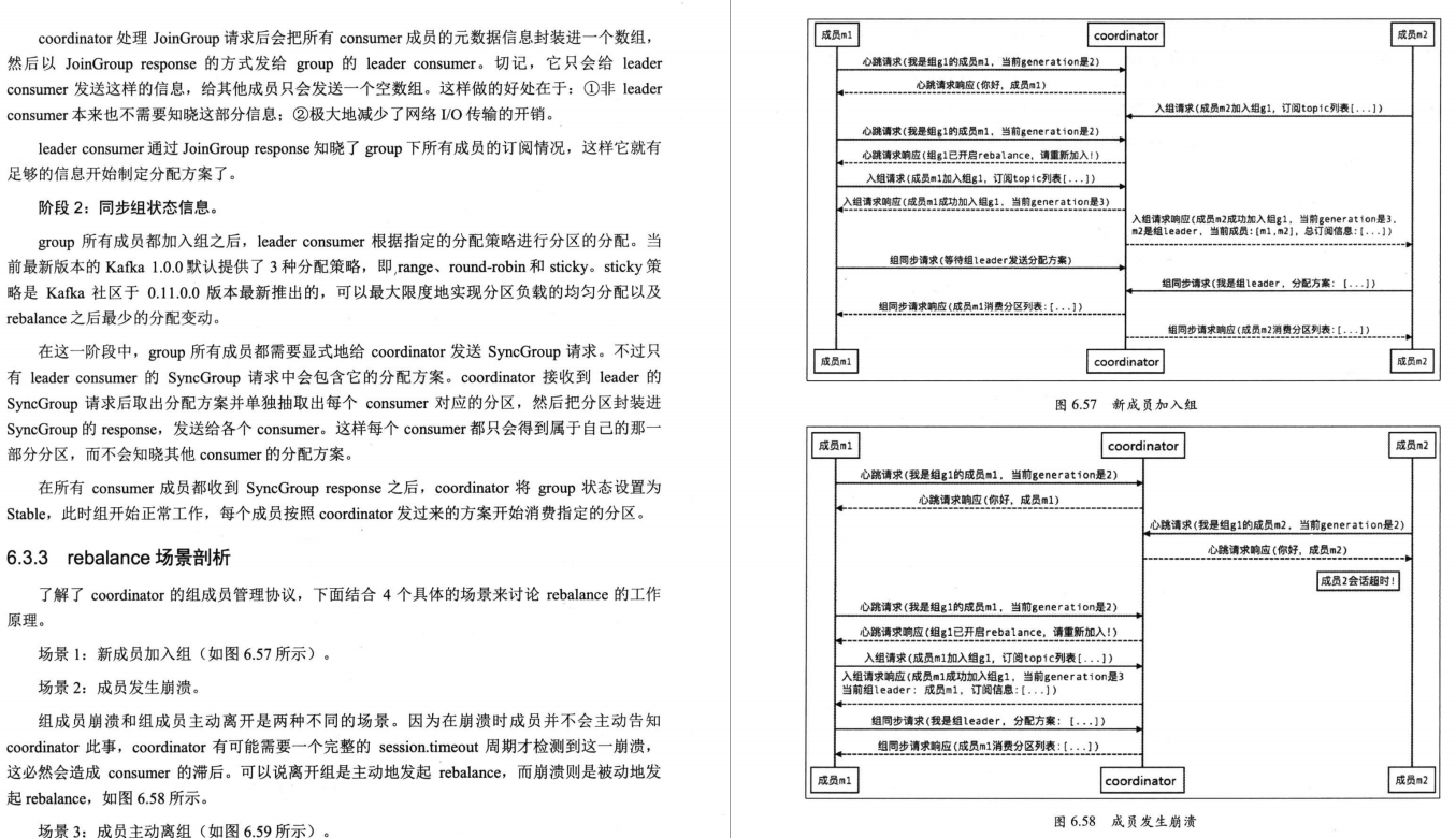 关于Kafka知识看这一篇就够了,Apache Kafka互联网实战整理PDF