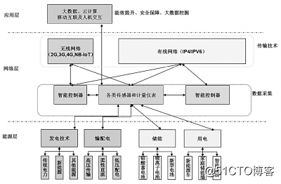 图1.JPG