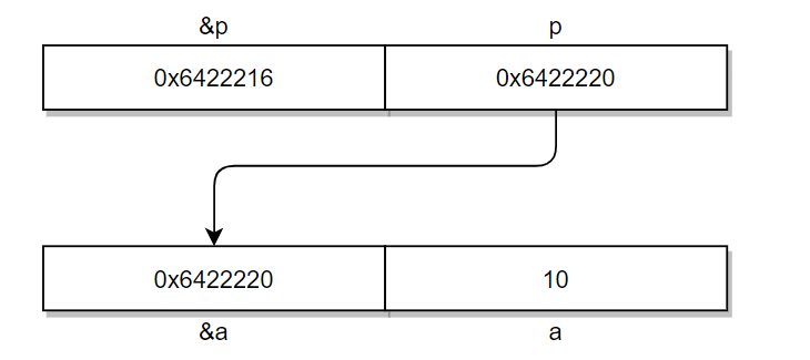 abfc7e020f7755f13c81141d726ae234.png