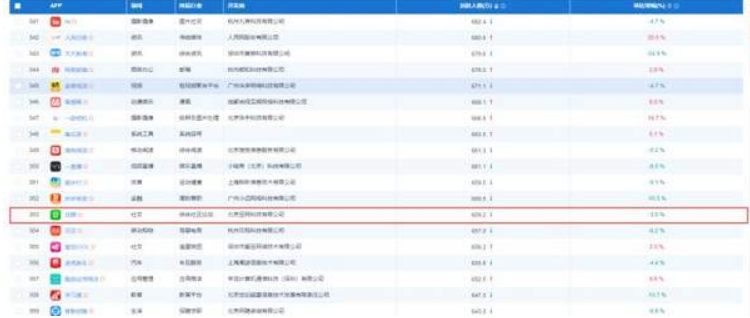 豆瓣快速引流精准粉的方法分享 重点讲一下豆瓣小组的玩法7864 作者:福缘资源库 帖子ID:87183