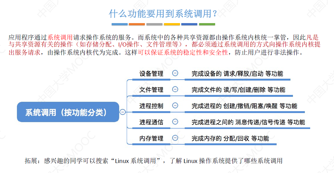 在这里插入图片描述 https://i-blog.csdnimg.cn/blog_migrate/ff8bcd6eb65c5e97c514da0e0c495838.png