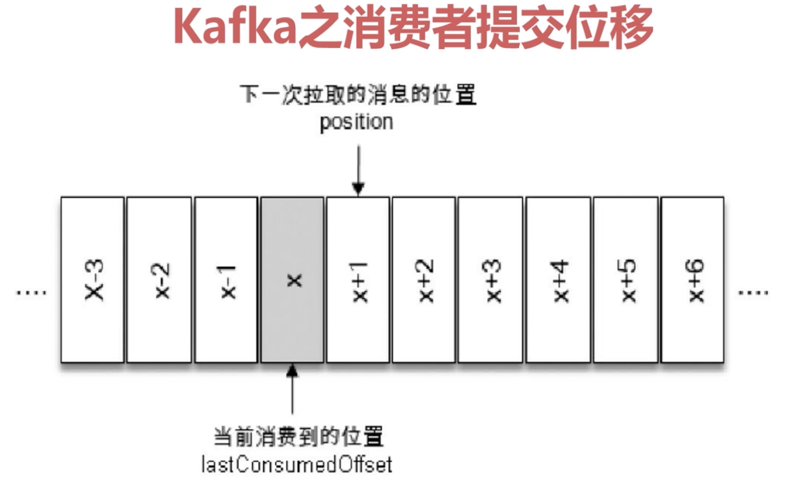 image-20210331223055144