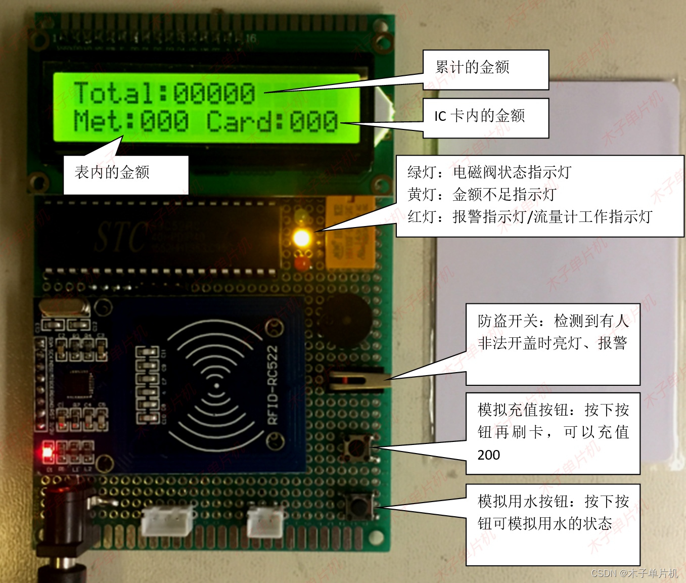 基于51单片机的IC卡智能水表设计_基于单片机的ic卡智能设计-CSDN博客